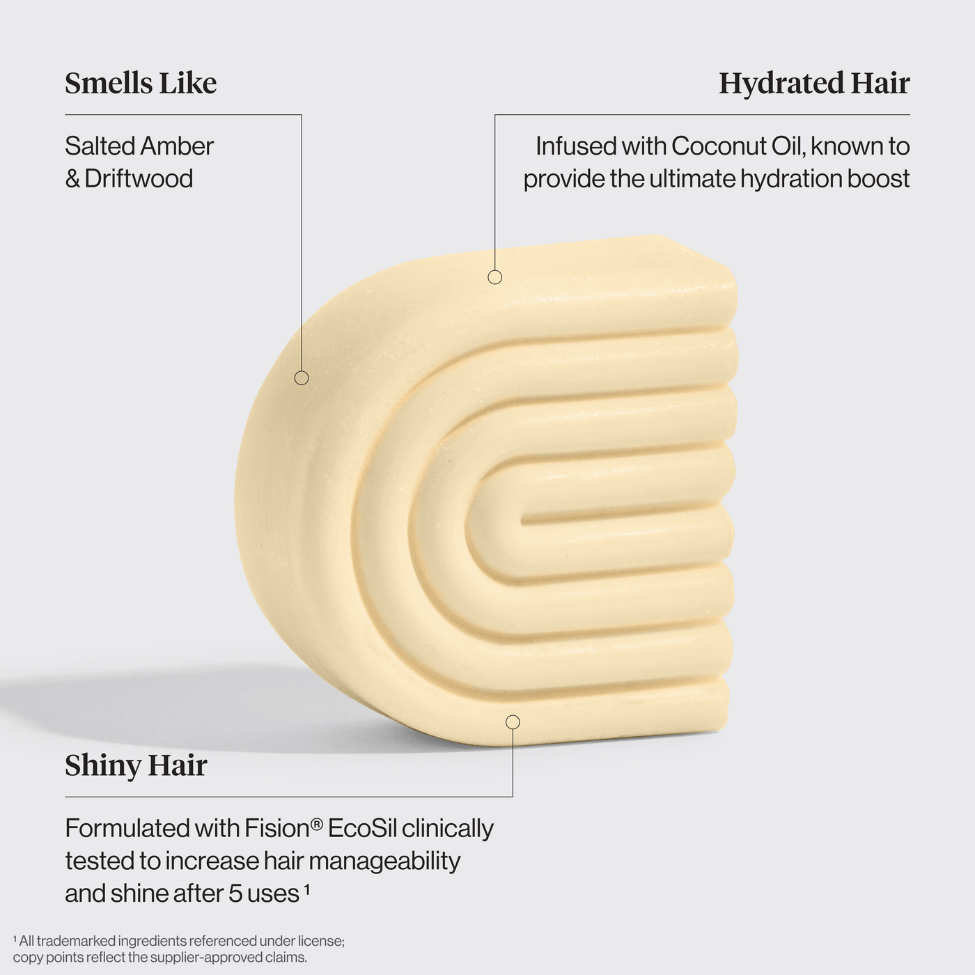 Coconut Oil Shampoo & Conditioner Bar Combo for Dry Damaged Hair