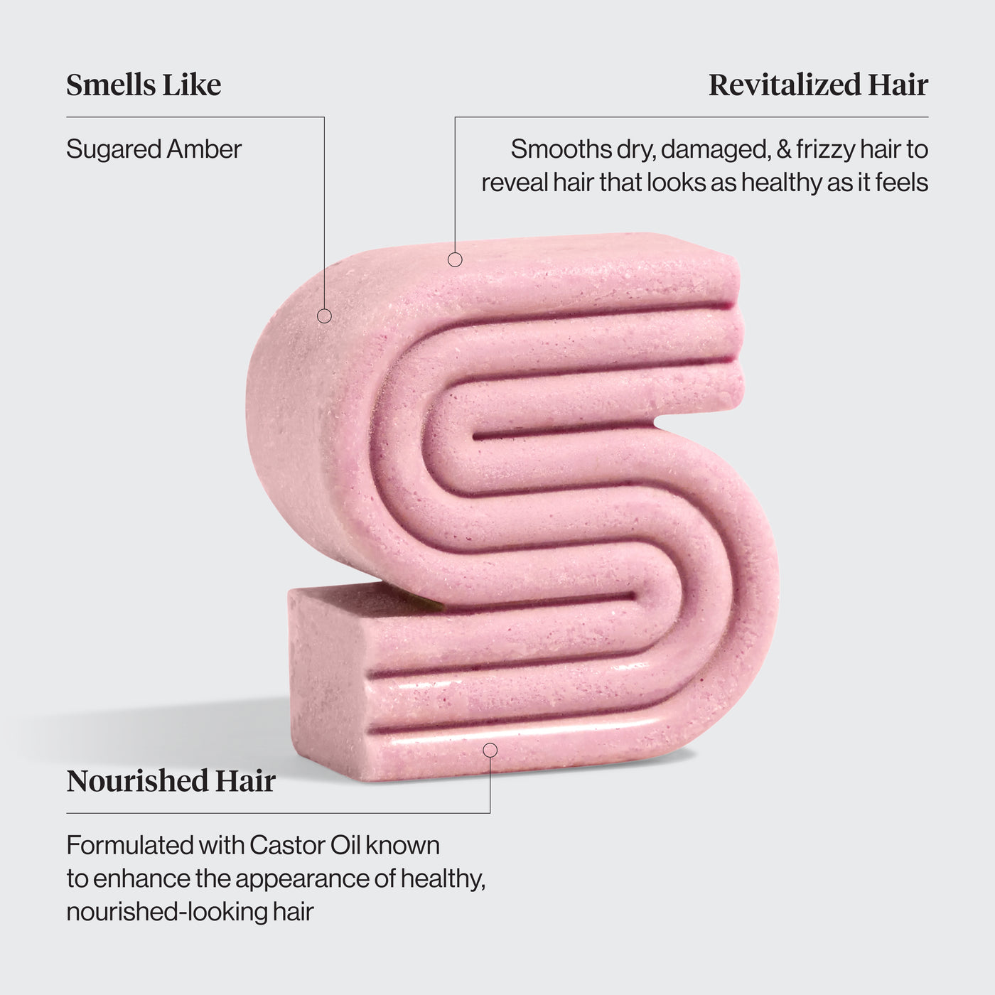 Castor Oil Complete Bundle