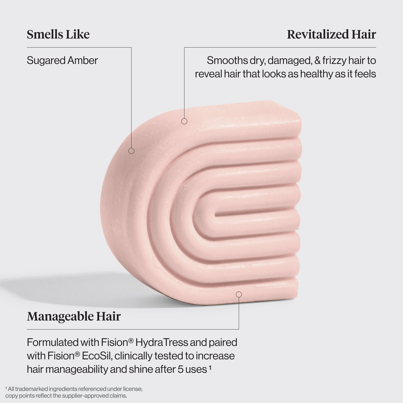 Castor Oil Complete Bundle