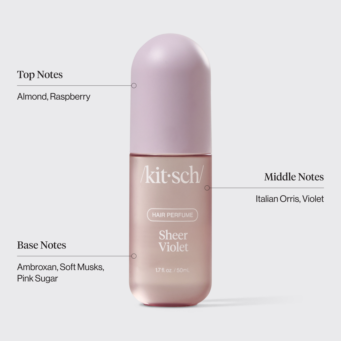 Signature Scent Bundle